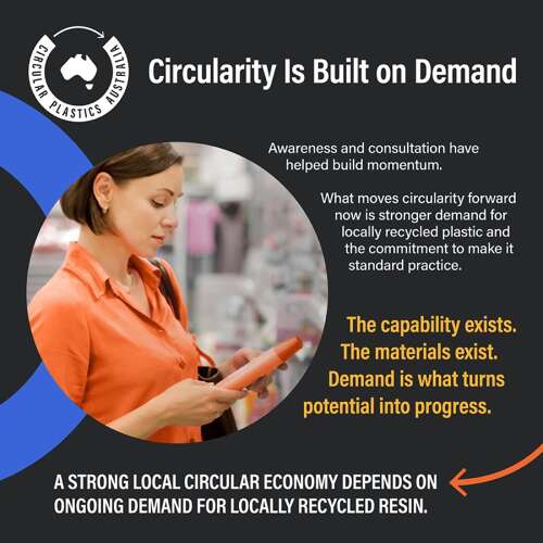 Circular Plastics Linkedin