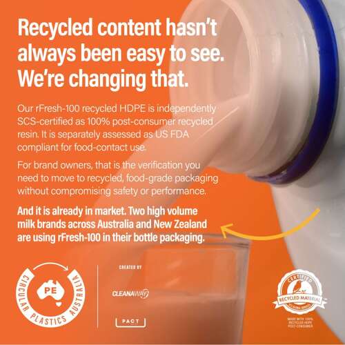 Circular Plastics Linkedin