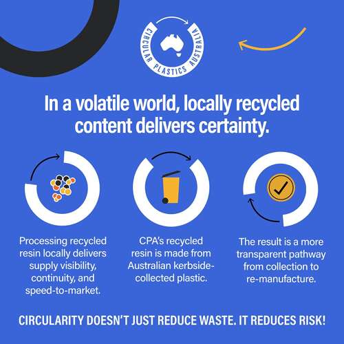 Circular Plastics Linkedin