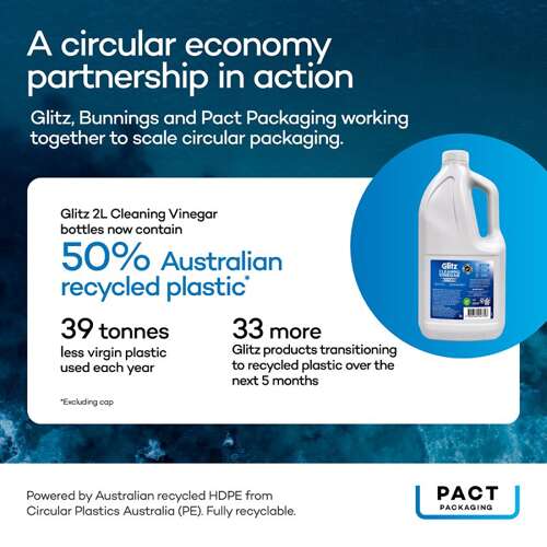 Circular Plastics Linkedin