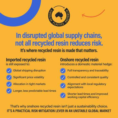 Circular Plastics Linkedin