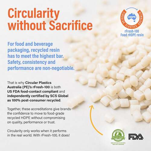 Circular Plastics Linkedin